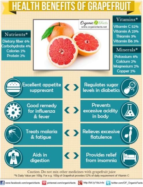 grapefruit benefits.jpg
